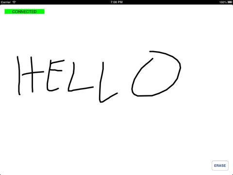 IPad main screen IPad main screen