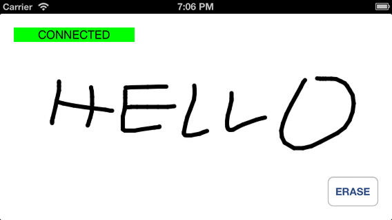 Iphone main screen Iphone main screen