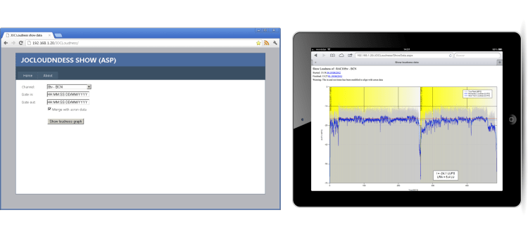Graphical user interface of JOCLoudnessASPShow Graphical user interface of JOCLoudnessASPShow