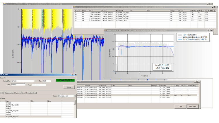 JOCLoudnessSHOW multi window GUI