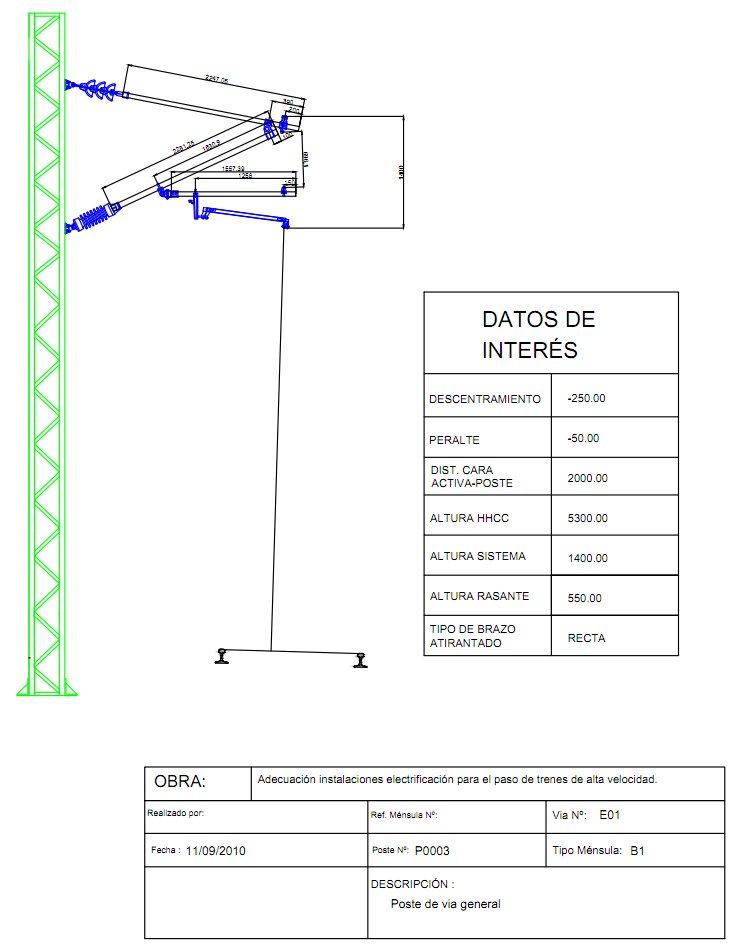 Example output document