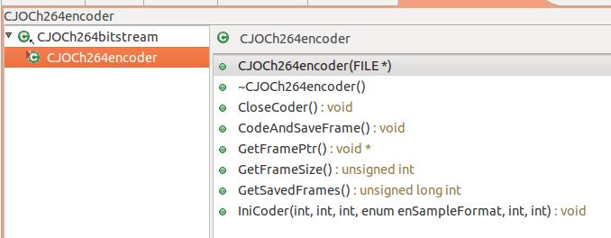 The CJOCh264encoder class with its public functions